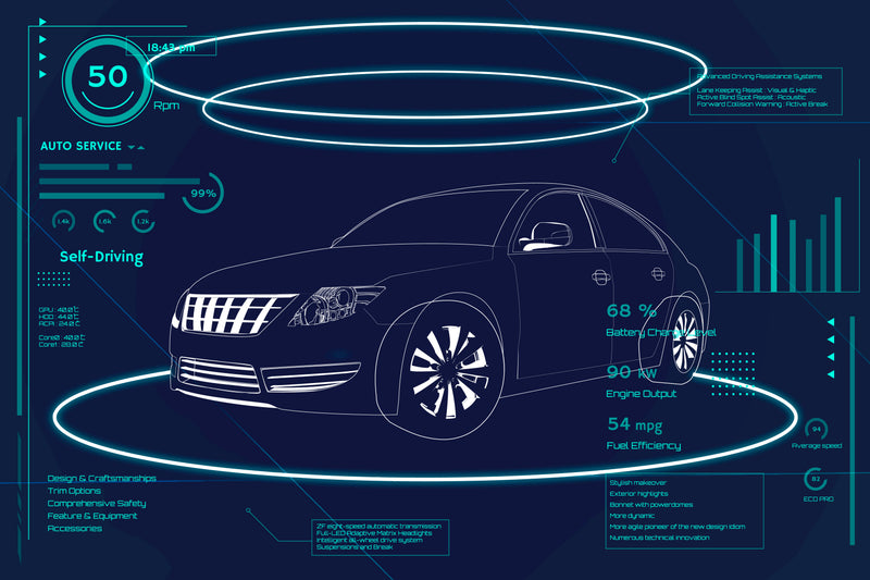 De auto trends van 2026